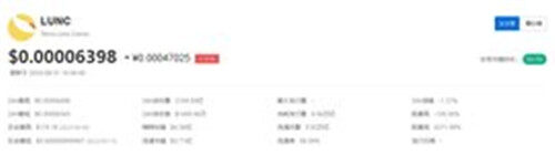 LUNC币购买级别 LUNC币最新价格行情-第2张图片-芝麻交易所下载